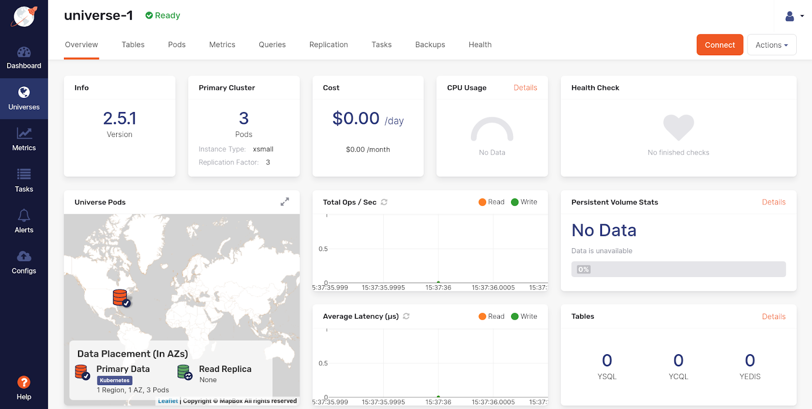 Universe 1 Universe 1